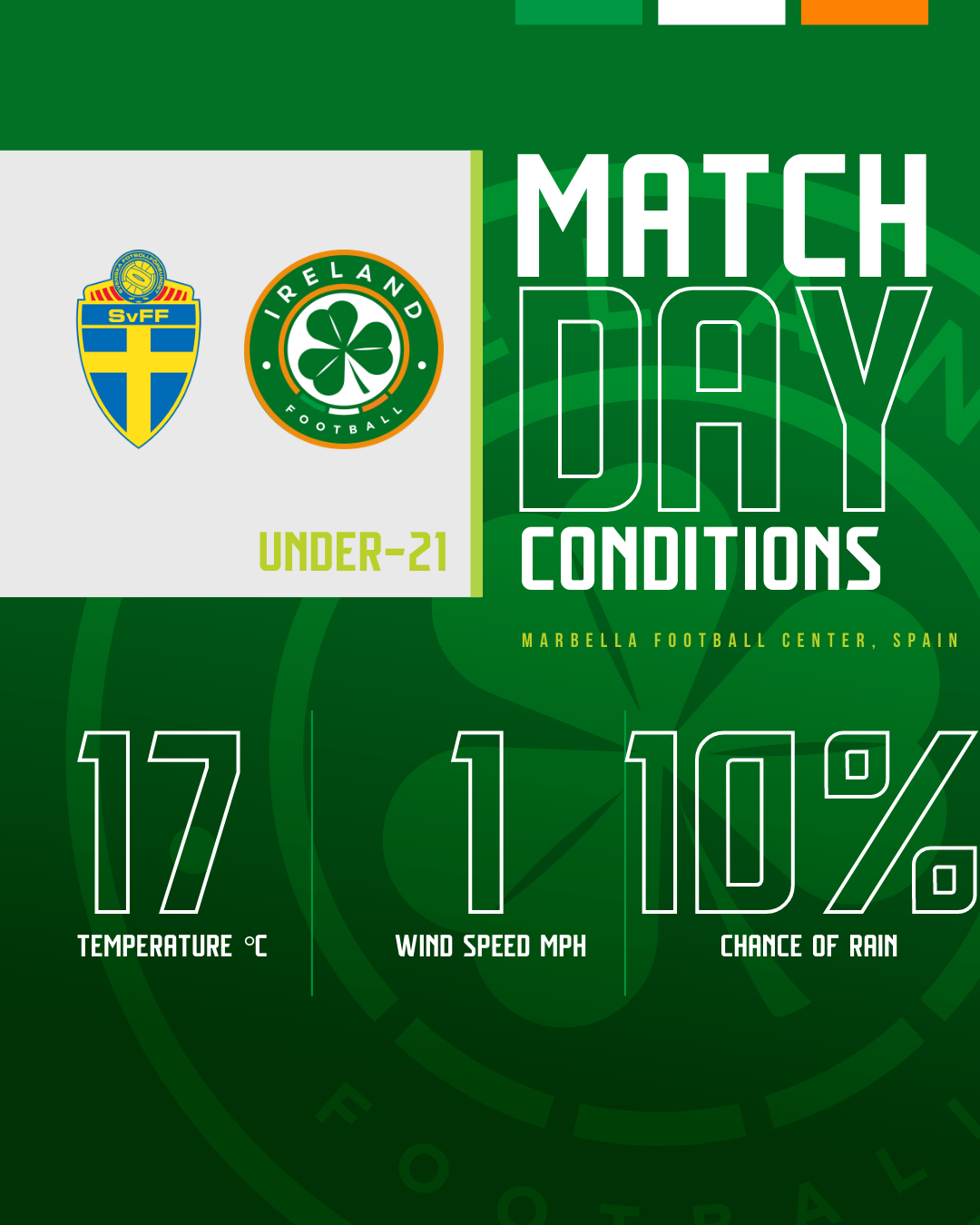 fai-2023-match-day-conditions--88ecba65-9bf8-4c7b-8c71-694163685dfb.png