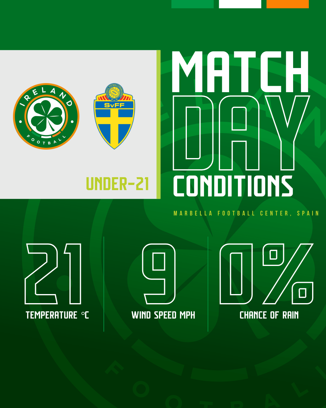 fai-2023-match-day-conditions--258372ad-1995-4a39-9f13-400b7ed7f6e4.png